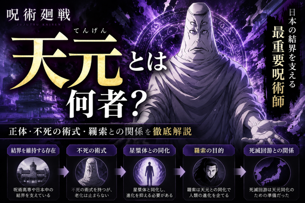 【呪術廻戦】天元（てんげん）とは何者？正体・不死の術式・羂索との関係を徹底解説 - アニメ・ラボ